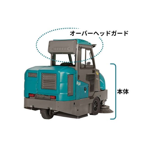 【オプション】テナント S30用 オーバーヘッドガード｜品番9003857