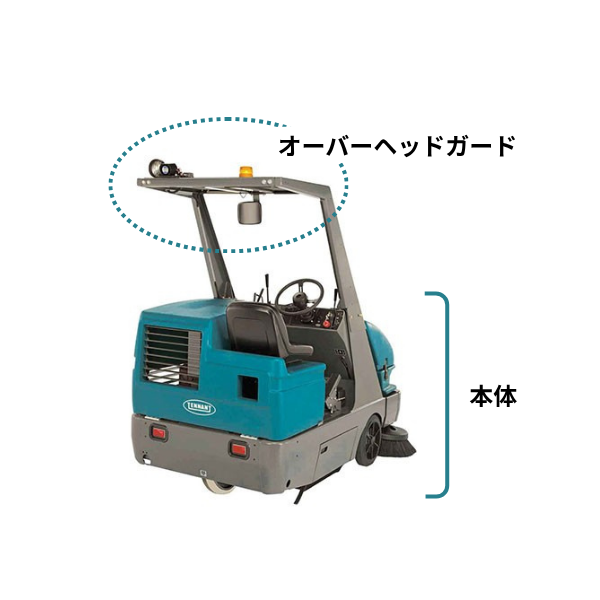 【オプション】テナント S20・S20E対応 オーバーヘッドガード｜品番9005853